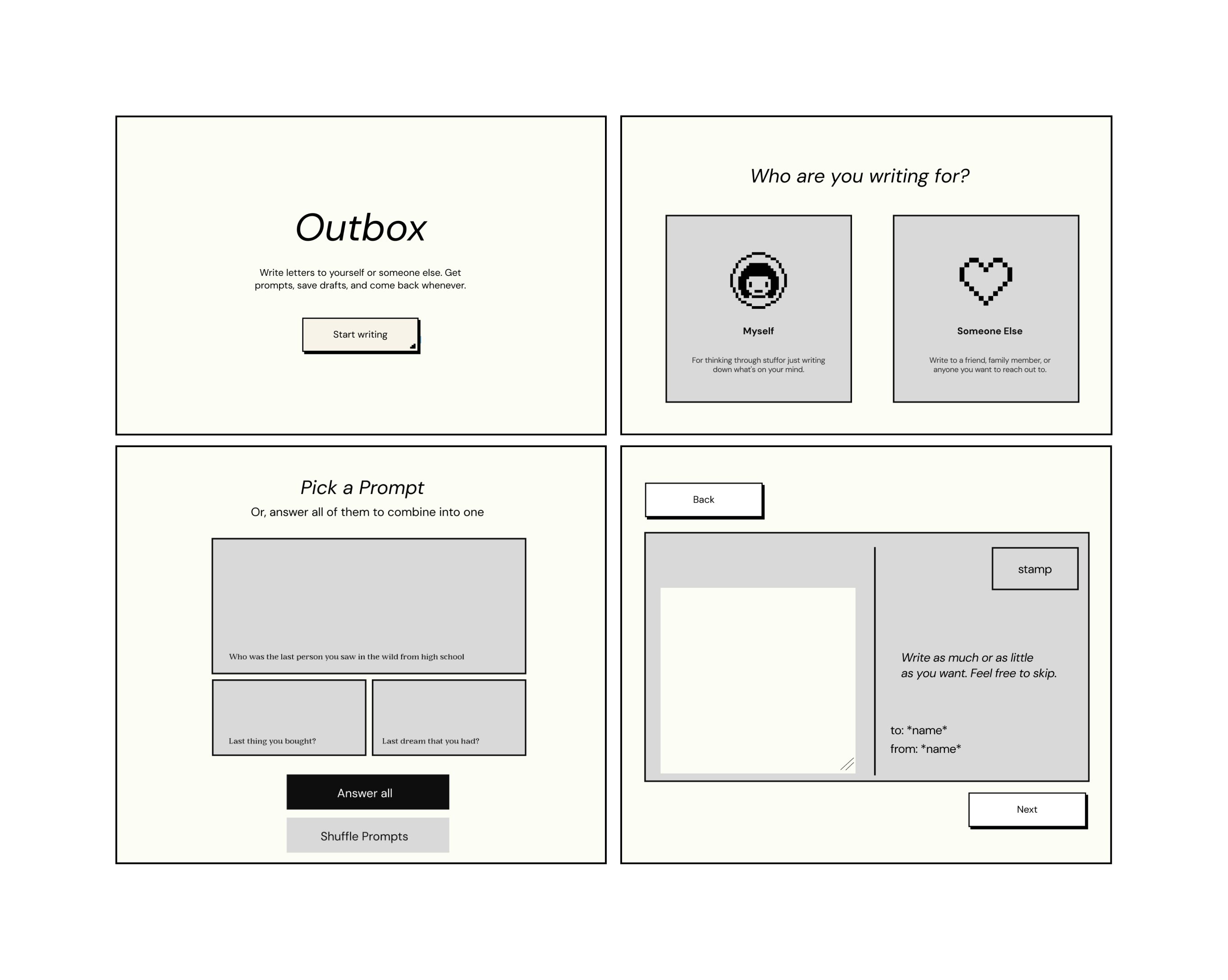 User story map