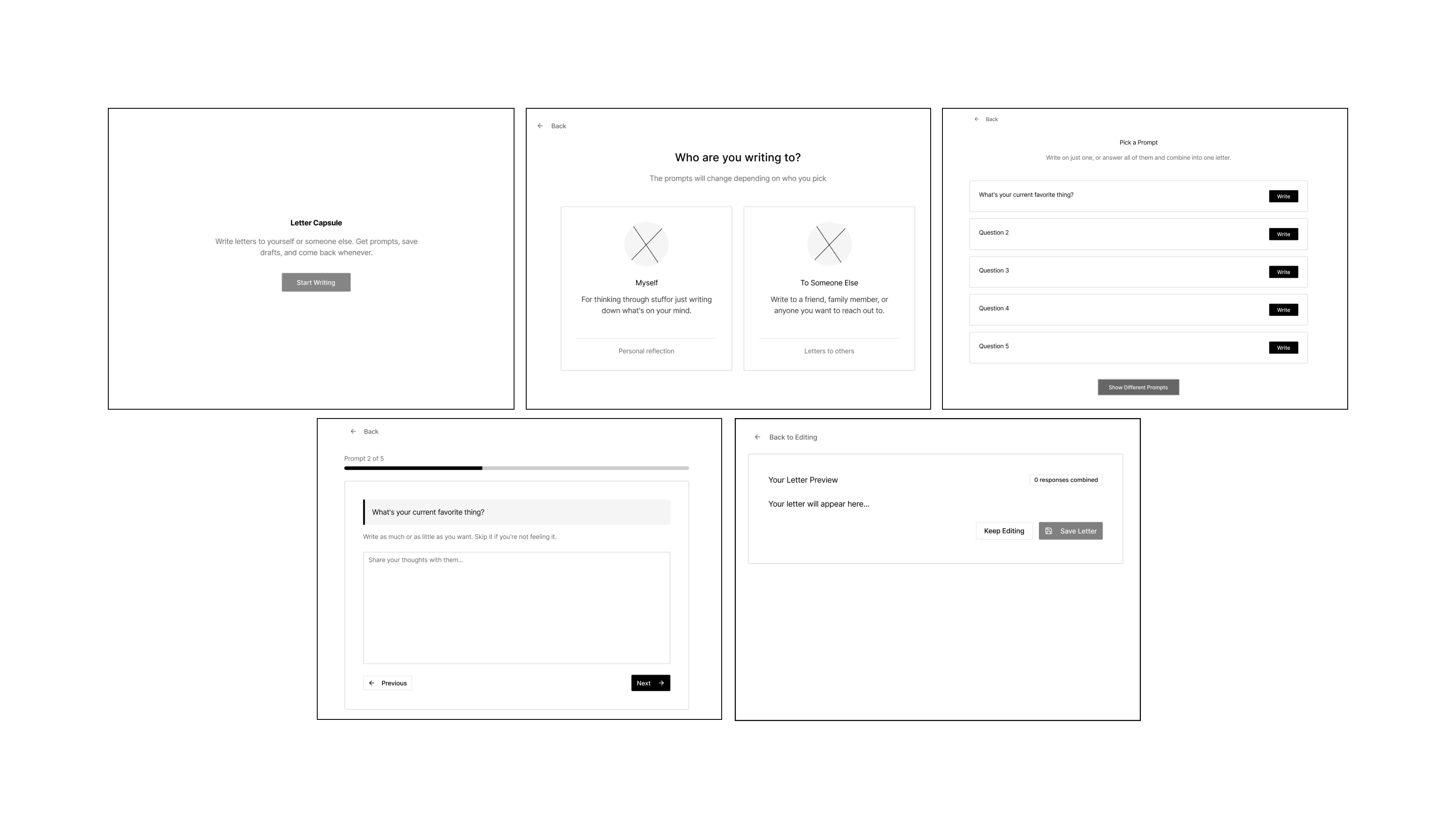 User story map