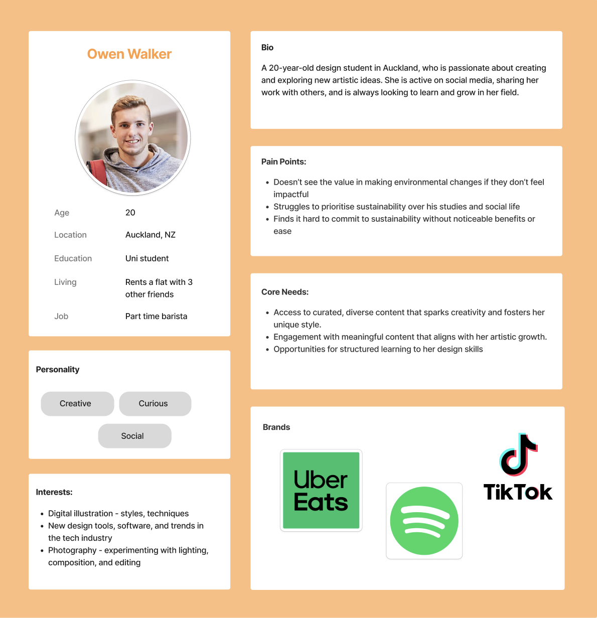 User story map
