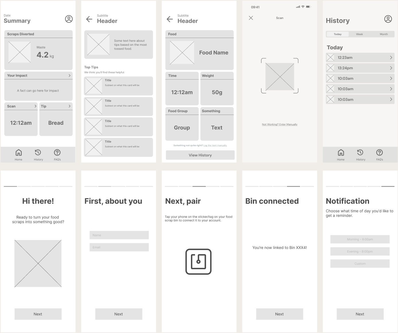 User story map